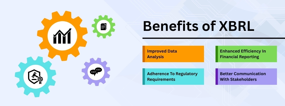 Benefits of XBRL