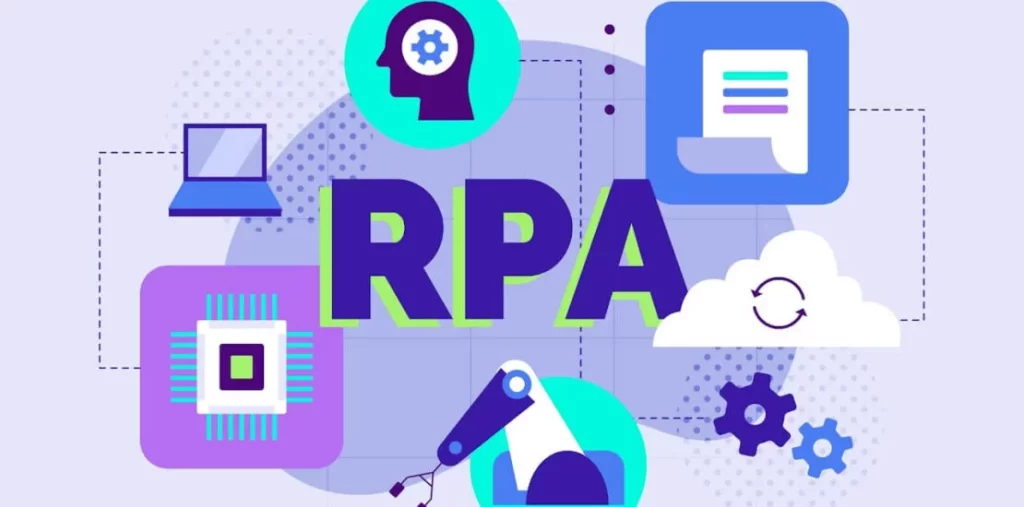 Automating The Business Processes