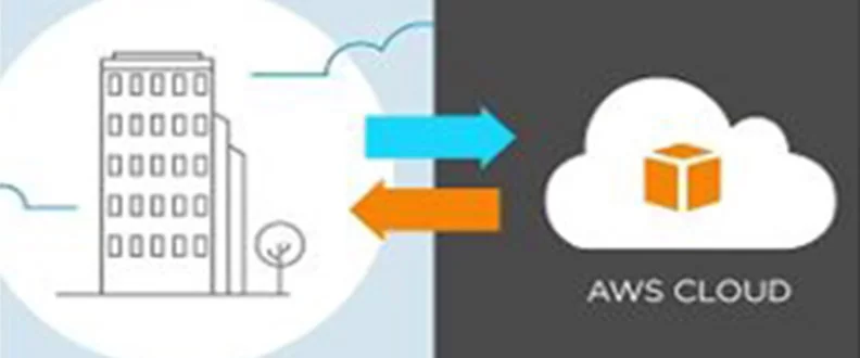 AWS Cloud Migration & Security