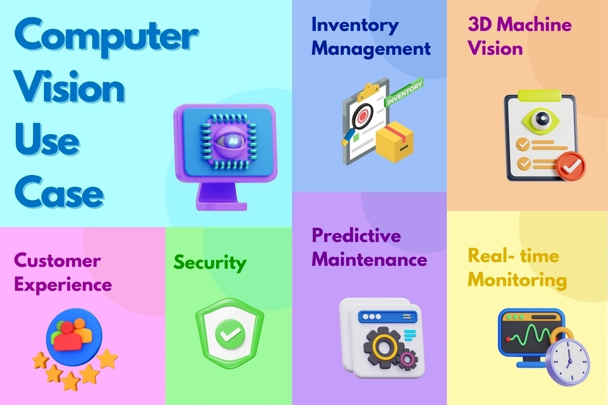 What is Computer Vision? Applications, Benefits, and Use Cases