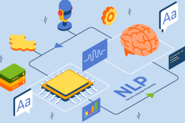 Accelerate Growth With Cutting-Edge NLP Tech