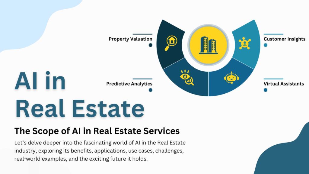 Ai in Real Estate