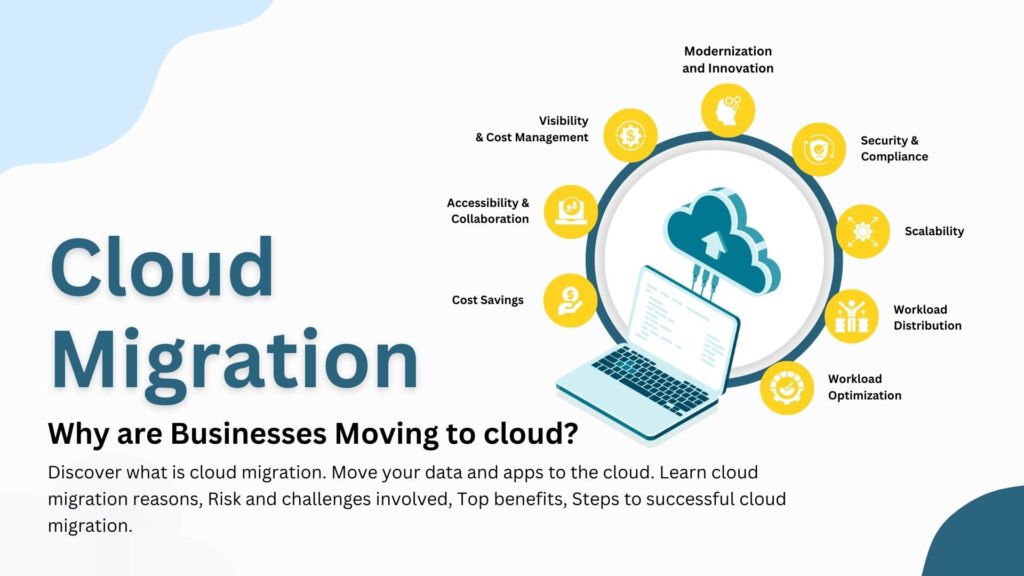 Why are Businesses Moving to Cloud