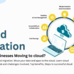 Why are Businesses Moving to Cloud