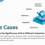 AI Use Cases